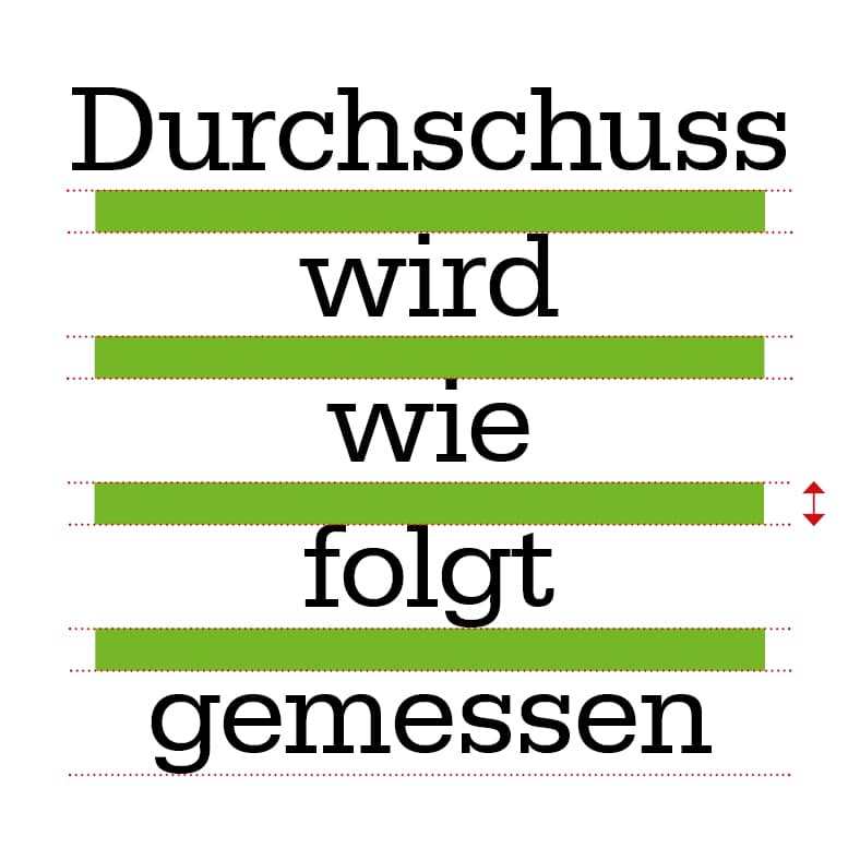 Durchschuss 1 Durchschuss